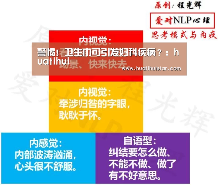 警惕!卫生巾可引发妇科疾病?:huatihui(图3) hth华体会官网