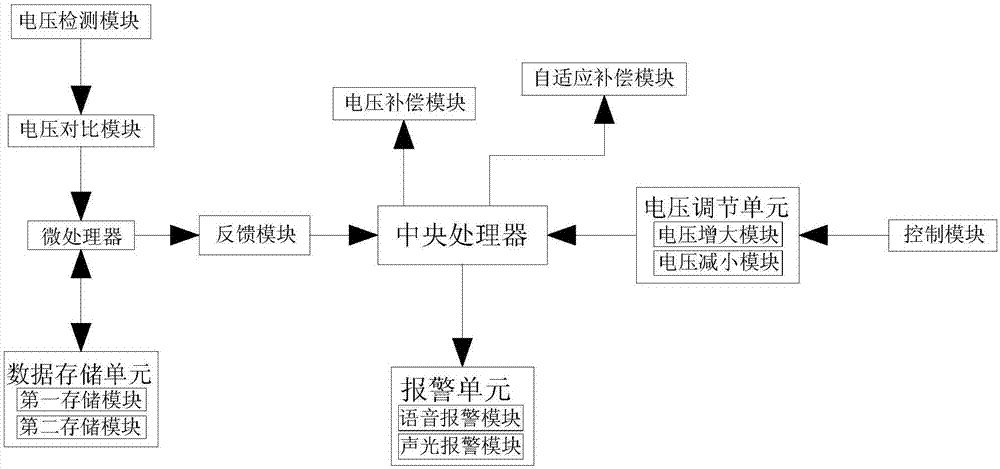 huatihui:彩妆妆容 遮瑕膏如何正确使用(图3) hth华体会官网