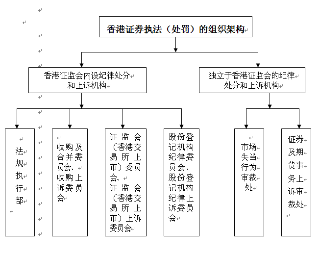 华体会官方入口_乳腺增生的表现解读 乳腺增生的三个常见分类(图1) 华体会官方入口