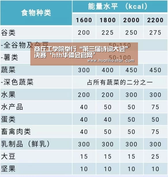 hth官网